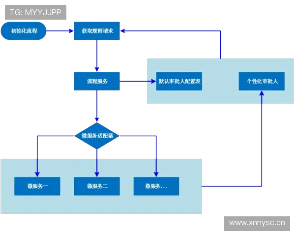如何界定篮球挑战判罚规则的使用场景与执行标准流程