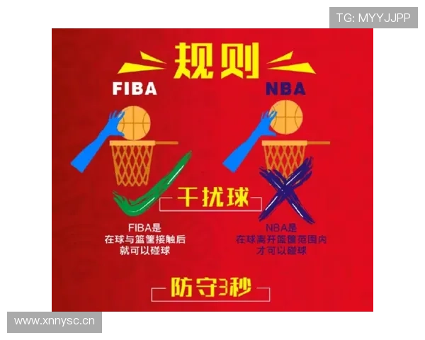 揭秘罚球规则：NBA与FIBA的5大关键区别你知道吗？