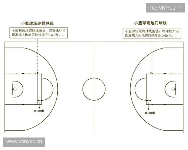 篮球比赛中边线规则的详细解析与适用情况 篮球比赛中边线规则的详细解析与适用情况