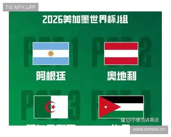 约旦队2026世界杯预选赛阵容分析 归化球员能否助力冲击正赛