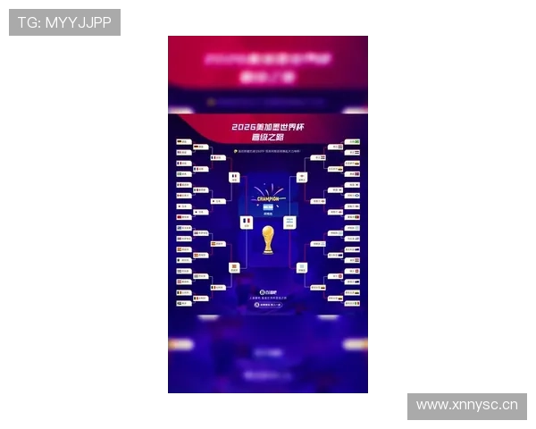 2026世界杯淘汰赛晋级怎么算