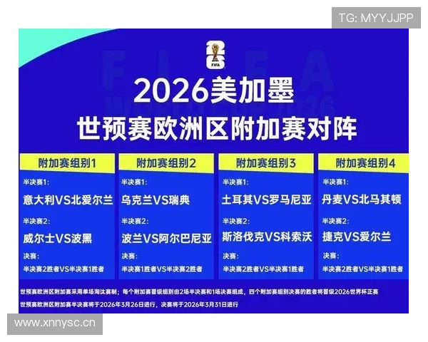 土耳其2026世界杯阵容预测:核心球员伤停影响几何